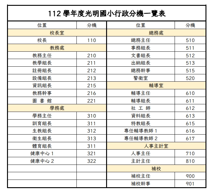 112學年度光明國小行政分機一覽表(公告版)